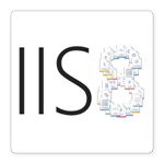 IIS 8 Hosting