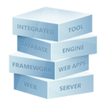 WebMatrix Hosting
