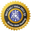 Best Value Cost Hosting Provider in 2011Q1