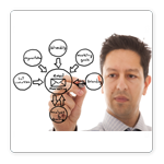 Email Marketing Hosting