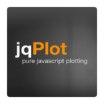 jqPlot Hosting